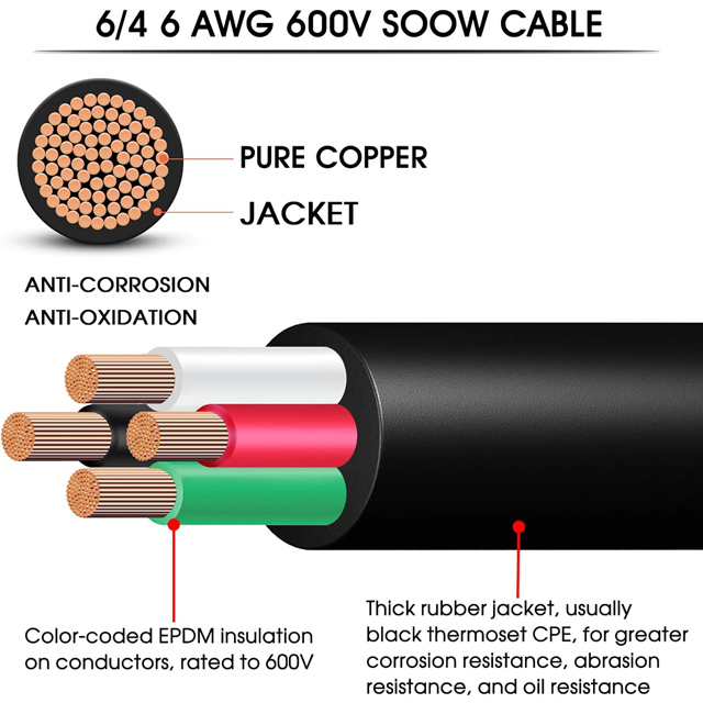 6/4 AWG SOOW Portable Power Cable - 600V 4 Conductor 20ft - for Welder, Generator, EV Charger, Industrial Use
